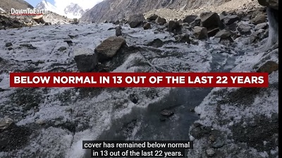 Hindu Kush-Himalaya: Indus, Ganga, other river basins face lower than normal snow persistence